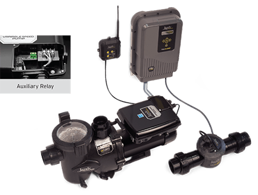 Pump Automation