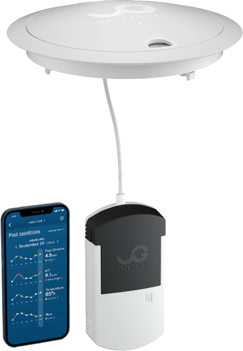Device